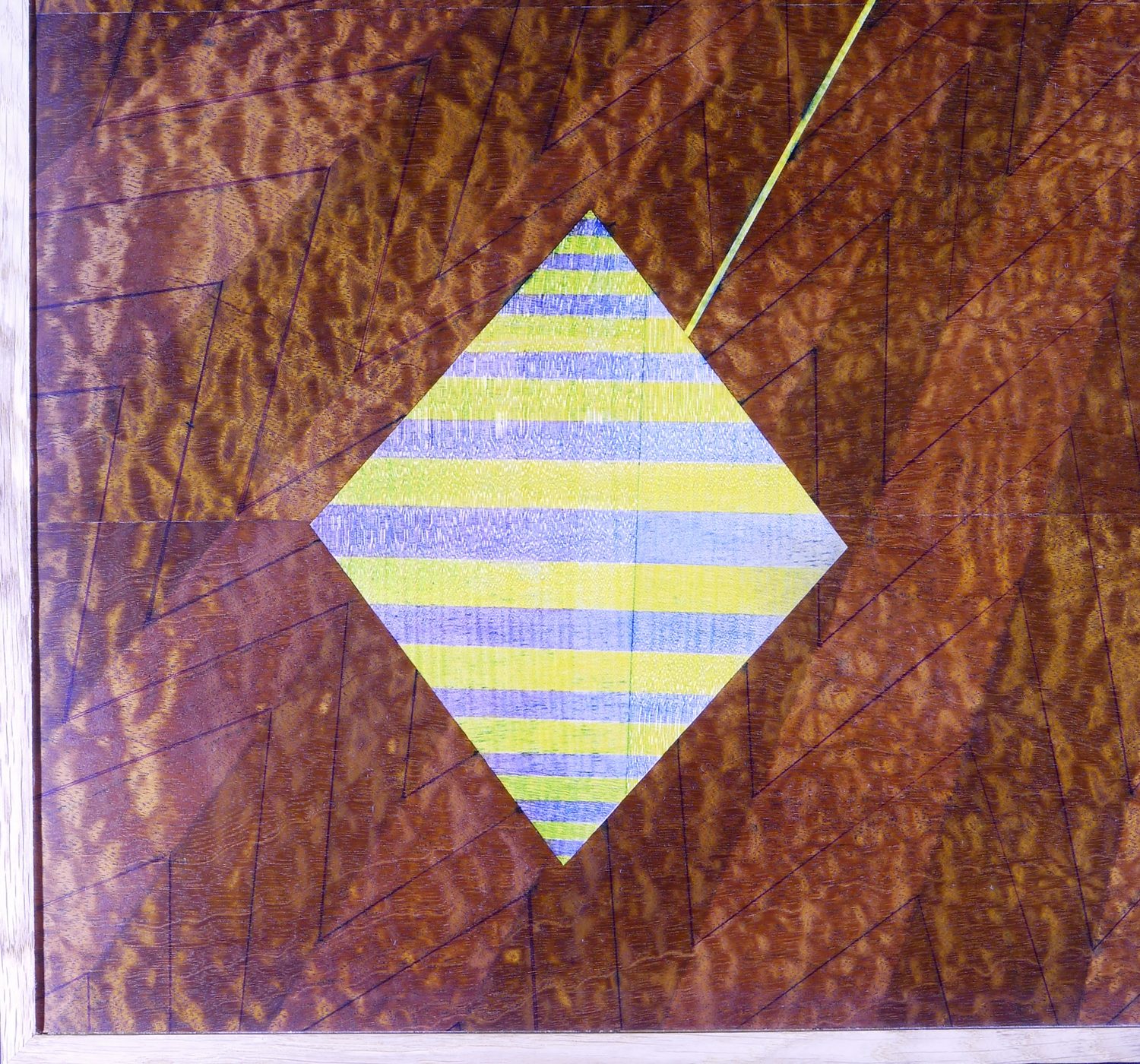 Detail, Intrinsic Motivation